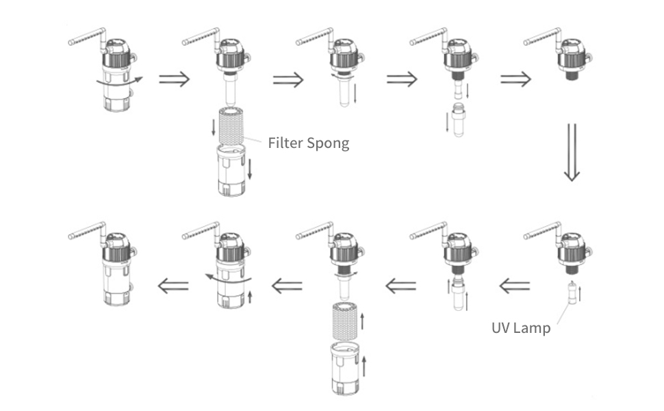 AllPondSolutions Aquarium Fish Tank Internal Filter