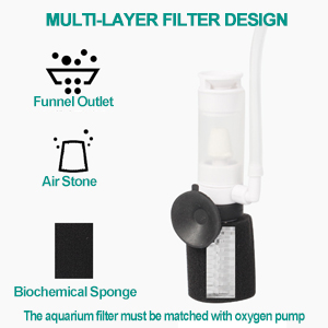 Aquarium Filter